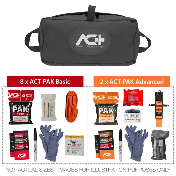 ACT-multiPAK Mass Casualty Bleeding Control Kit (ChitoGauze XR Pro)