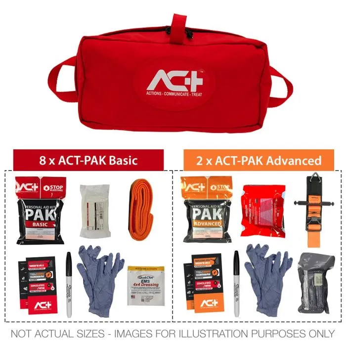 ACT-multiPAK Mass Casualty Bleeding Control Kit (ChitoGauze XR Pro)