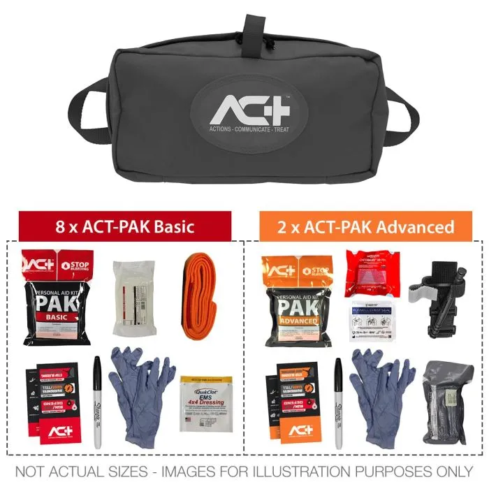 ACT-multiPAK Mass Casualty Bleeding Control Kit (ChitoGauze XR Pro)