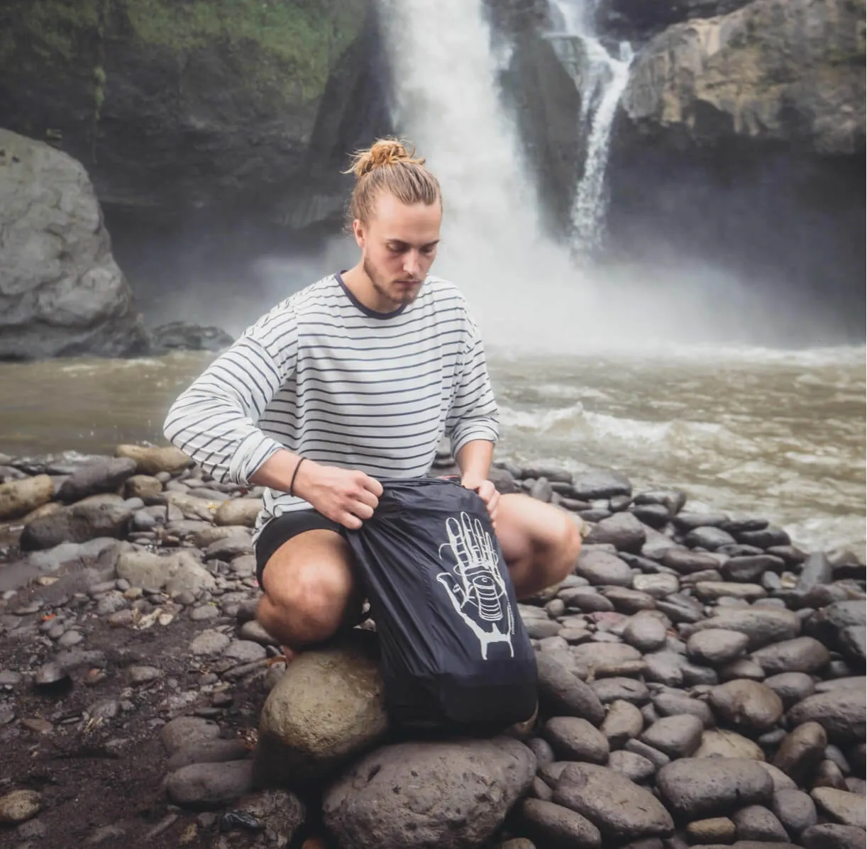 Backpack Rain Cover